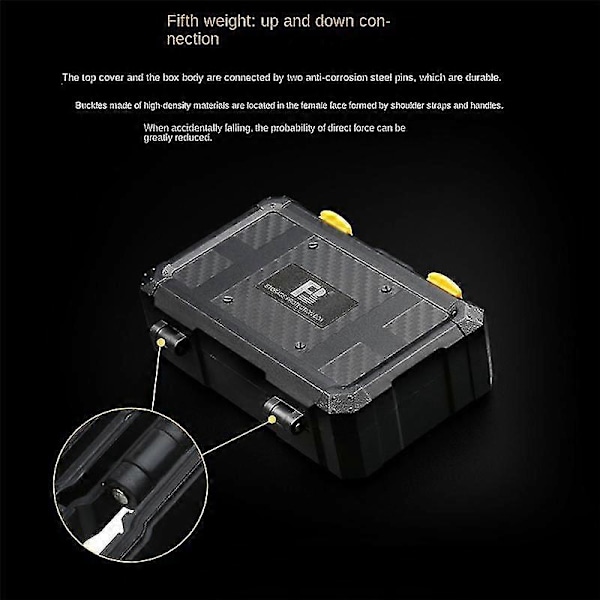 Fb Slr Kamera Batteri Beskyttelsesboks Sd Tf Minne Kort Oppbevaringsboks Holder For -lp-e6 -fz100