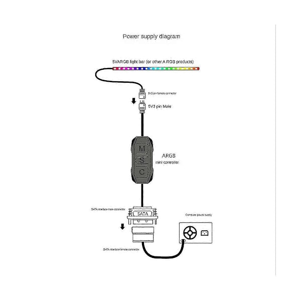 Argb Mini med Forlenget Kabel Bred Kompatibilitet 5v 3-pin Til Sata Rgb Synkronisering