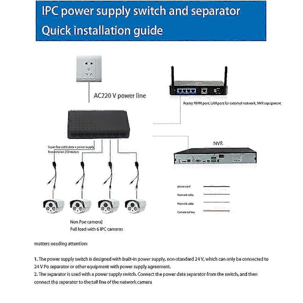 8 Portar 6+2 Injektor Över Rj45 Ethernet Familjenätverkssystem 10/100m För Kameror Utan Adapter