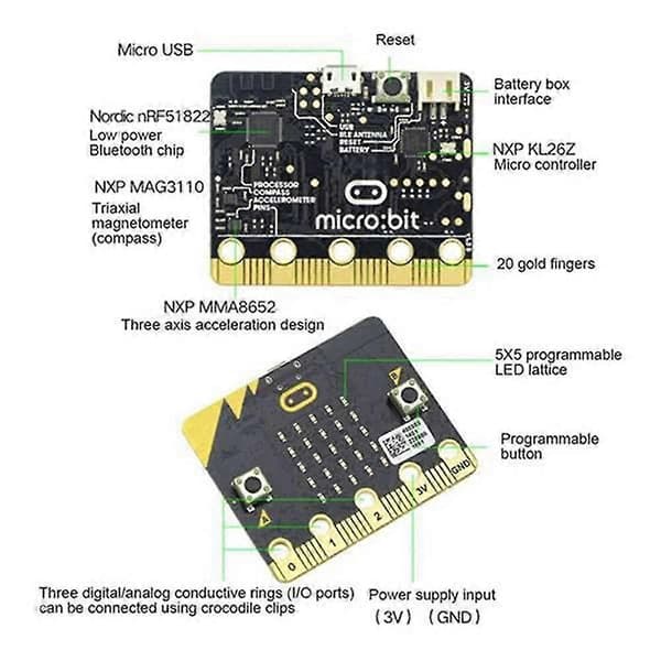 BBC Microbit Go Startsett med Microbit BBC Io V2.0 Utvidelseskort DIY Prosjekter Programmerbar Læring