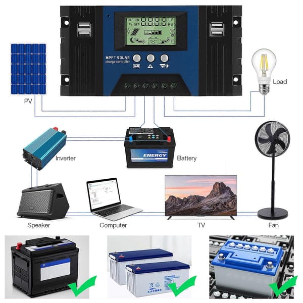 Solar Laderegulator 12V 24V 50A MPPT Auto Solcellepanel Regulator Solregulator med LCD-skjerm Passer for Små Solcelleanlegg