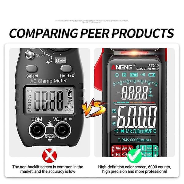 Aneng St212 Digital Clamp Meter 400a Strøm True Smart Tang Amperemeter 6000 Multimeter Dc Ac Ncv Tes