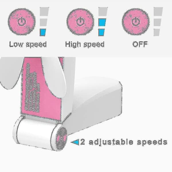 Håndventilator 1200mah, Lille Håndventilator, Usb Ventilator Mini Bærbar