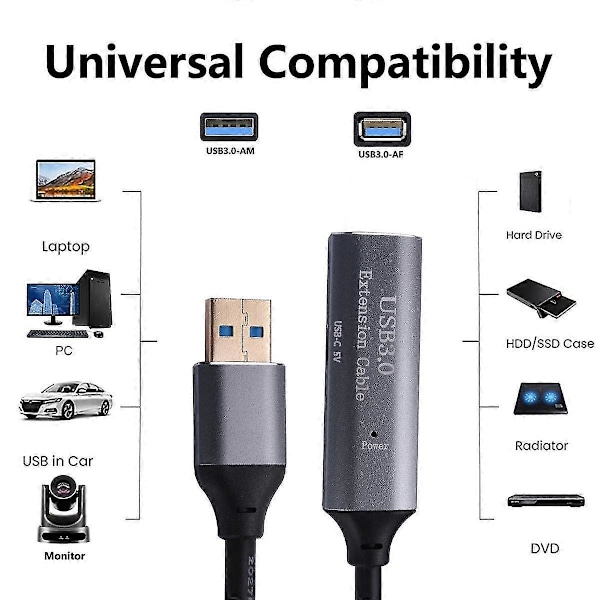Usb 3.0 Aktiv Förlängningssladd Usb 3.0 Förlängningskabel Till Fe 3.0 2.0 Usb Förlängningskabel För