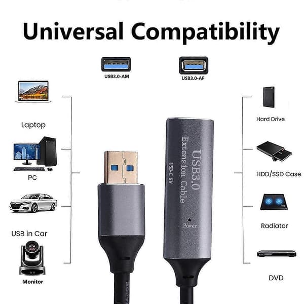 Usb 3.0 Aktivt Forlængerkabel Usb 3.0 Forlængerkabel Til Fe 3.0 2.0 Usb Forlængerkabel Til