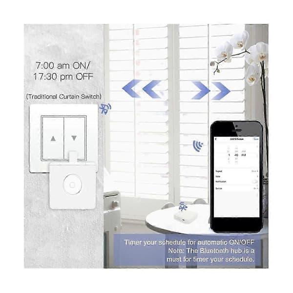 Tuya Smart Switchbot Fjärrkontroll Bluetooth Smart Fingerbot Röststyrning Smart Knapp Smart Life