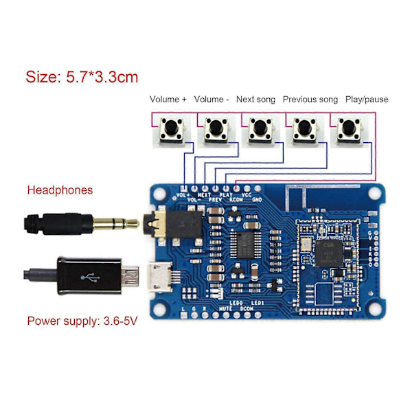 Csr8675 Bluetooth V5.0 Dekoderkort+antenne Pcm5102a Lavt Strømforbruk Støtte /-ll/-hd