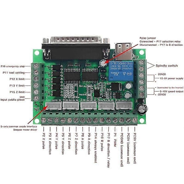 Graveringskort CNC 17 Porte 5-akset Stepmotordriver Interface Optokobler Isolationskort Wit