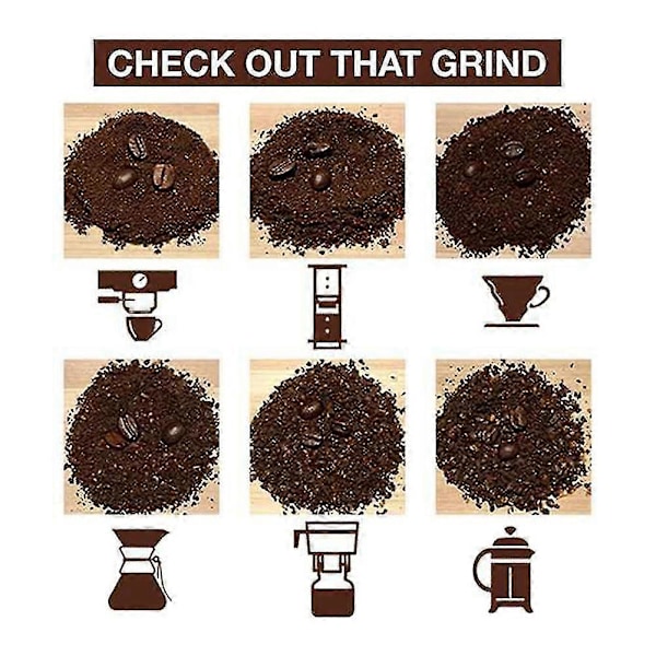 Bärbar Manuell Kaffekvarn Rostfritt Stål Burr Kvarn Justerbar Kaffemalning Handvev Till