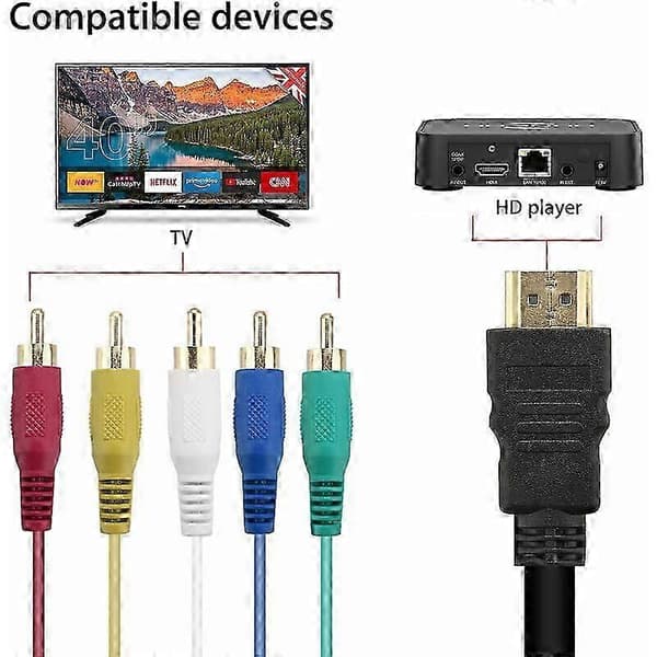 HDMI til RCA Kabel, HDMI til 5 RCA Konverter Adapterkabel, 1080P HDMI til AV