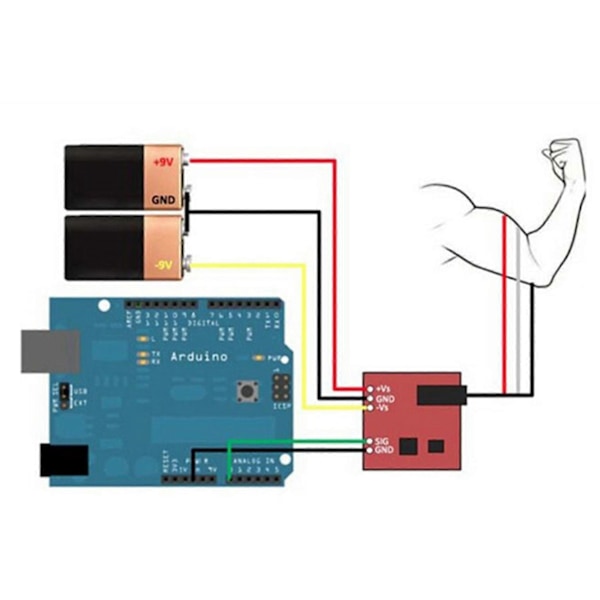 Sensormodul Signal Emg Emg Råsignalinsamling Elektronisk Enhet