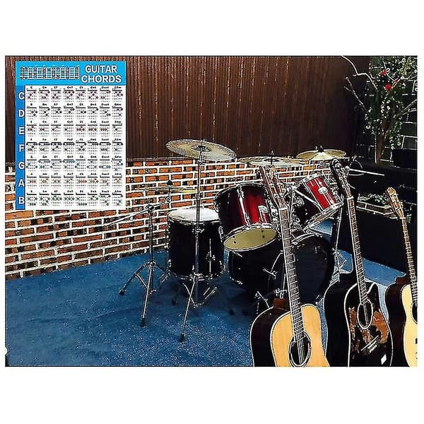 Acoic Gitarrackord Skala C Gitarrackord Fingerdiagram Lektioner Musik För Gitarr