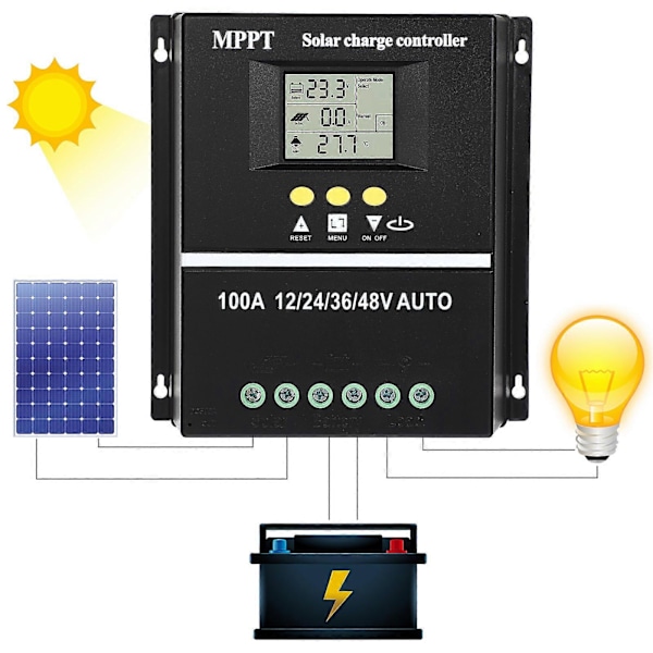 Solar Laderkontroller Solcellebatteri Intelligent Regulator 12V/24/V36V/48V Solcellepanel Kontroller 100A