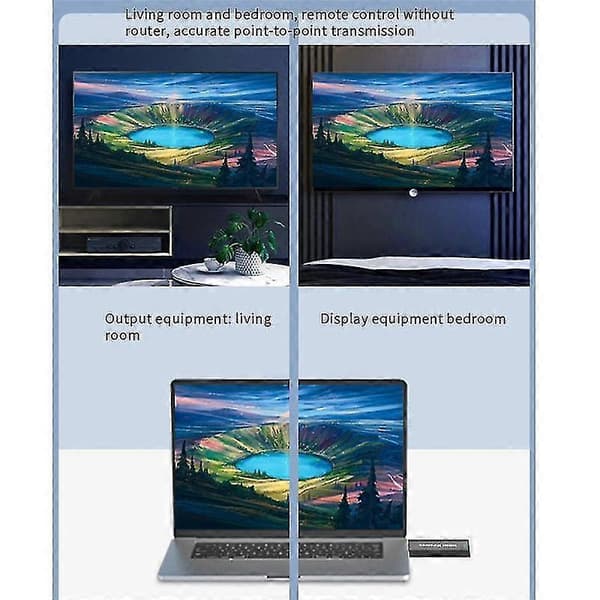 Trådløs -kompatibel Video Transmitter Receiver Extender 1x2 Display Til Pc Tv Skærm Projektor,1