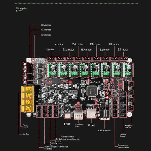 3D-printer hovedkort Mks Monster8 V1.0 Monster Voron Universal Master Control 8-akset Integrert C