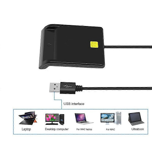 Universaali Kannettava USB Älykäs Maksu Pankki ID CAC DNIE ATM IC EMV Kortinlukija