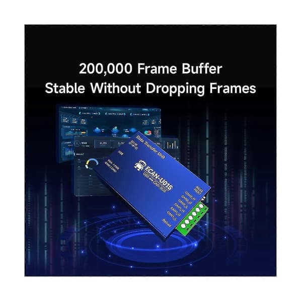 CAN til USB Konverter CAN2.0 Debugger Bussanalysator CAN-buss Toveis 2-veis Transceiver Bærbar Relé