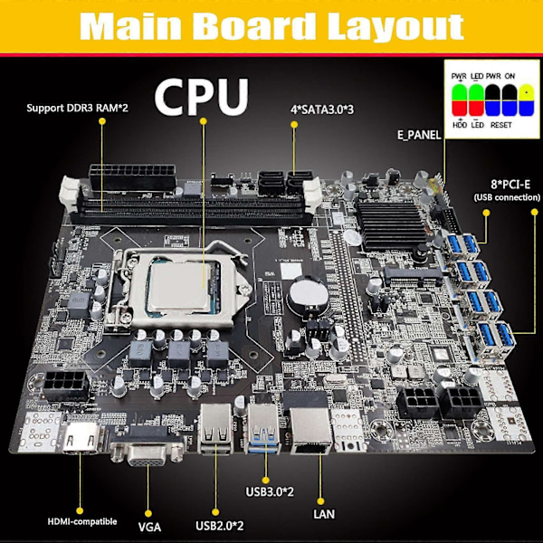 B75 Eth Mining Moderkort 8xpcie Till Usb+cpu+4pin Ide Till Sata Kabel+sata Kabel+switch Kabel Lga1155