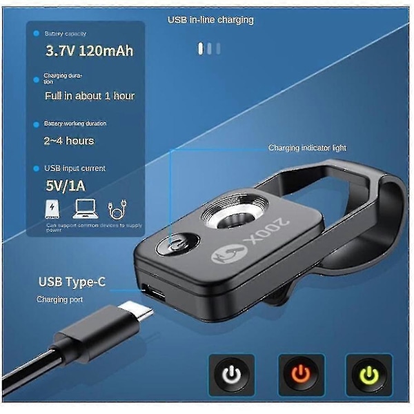 Nanozoom 200x Suurennus, Nanozoom Matkapuhelinlinssi