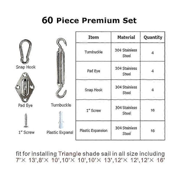 Solsejl Hardware Kit Til Firkantet/Rektangulær/Trekantet Solsejl Rustfrit Stål Sol