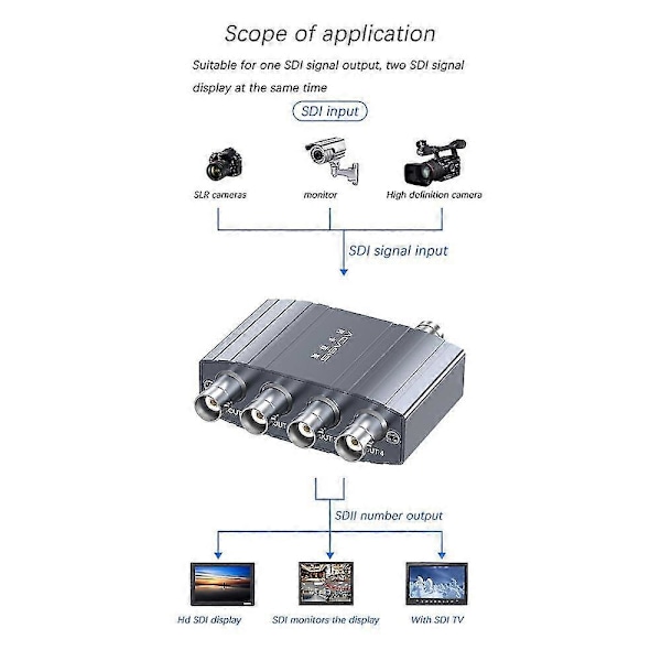 SDI Splitter 1 X 4 Multimedia Splitter SDI 1080p 60Hz Expander 1 Till 4 Port Adapter EU-kontakt