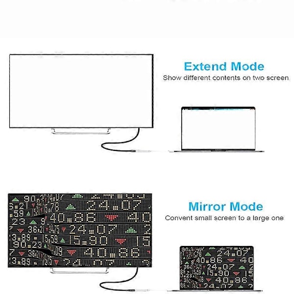 Bärbar 1080P Hög Klarhet USB 3.0 till HDMI-kompatibel Hub Adapter Dockningsstation för Dator