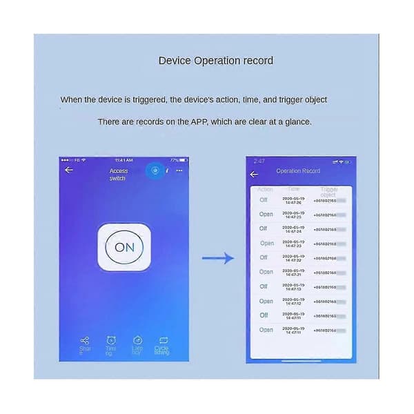 USB 5V DC7-48V Ewelink Smart Wifi Switch Universell Relämodul 4ch Trådlös Switch Timer Telefon Rem