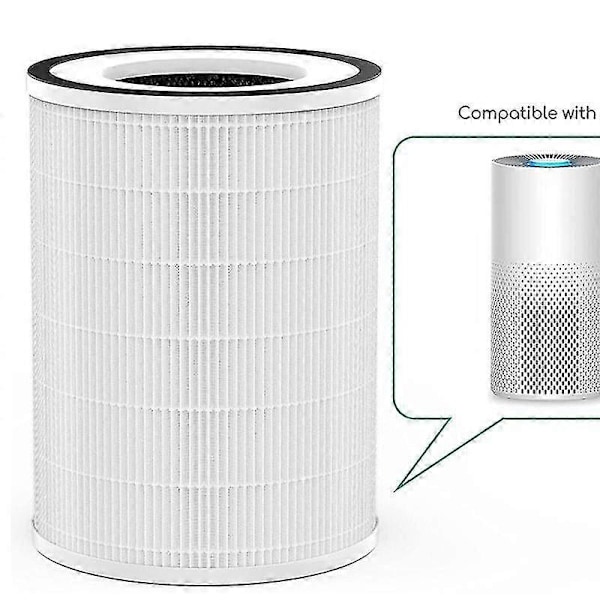 Udskiftningsdele til rensefilter til Kilopro Mirop Hepa 360 Klasse 3 filter