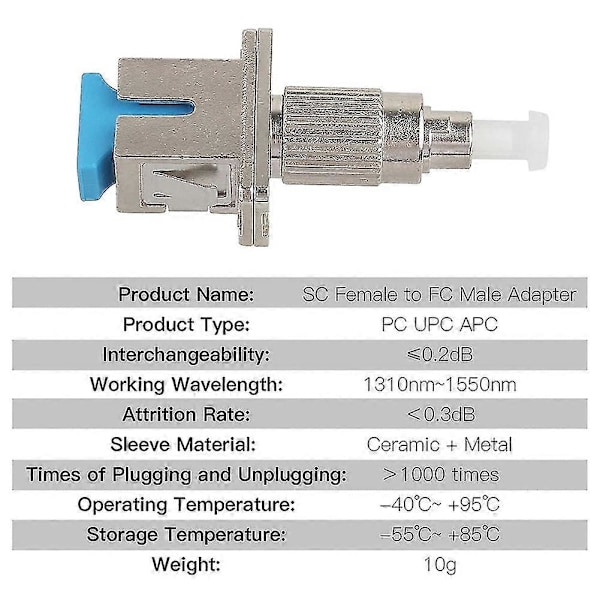 3 stk. Hybrid Optisk Fiberadapter Fiber Flan Kobling Singelmodus 9/125um Optisk Utstyrsverktøy