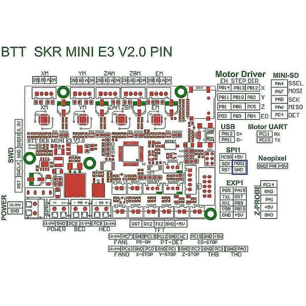 Til Voron0.1 Navlestreng Pcb Sæt Komplet Værktøjshoved Ramme Board Navlestreng Værktøjshoved Ramme Pcb