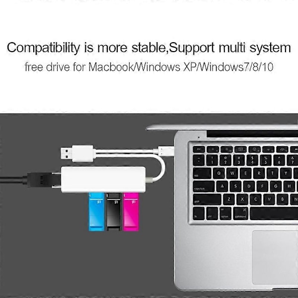 Kaksiporttinen USB Type-C 3 USB2.0 -porttia RJ45 Lan -verkkokortti Ethernet-sovitin Hub