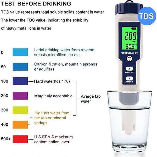 Pool Salt Tester, Digital Salinitetsmätare, Hög Noggrannhet 5 I 1 Salinitetstestare för Saltvatten, IP67