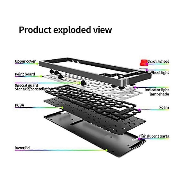 RGB Hot Swap Programmerbar Kopplingsdosa DIY Mekaniskt Tangentbordskit Stöd Cherry MX Kailh Mekanisk