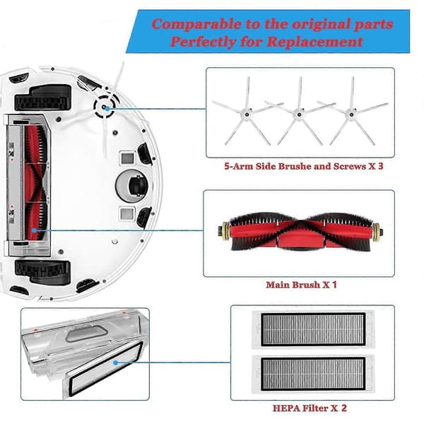 Reservedeler for Xiaomi Roborock Støvsuger S5 Max S6 Max
