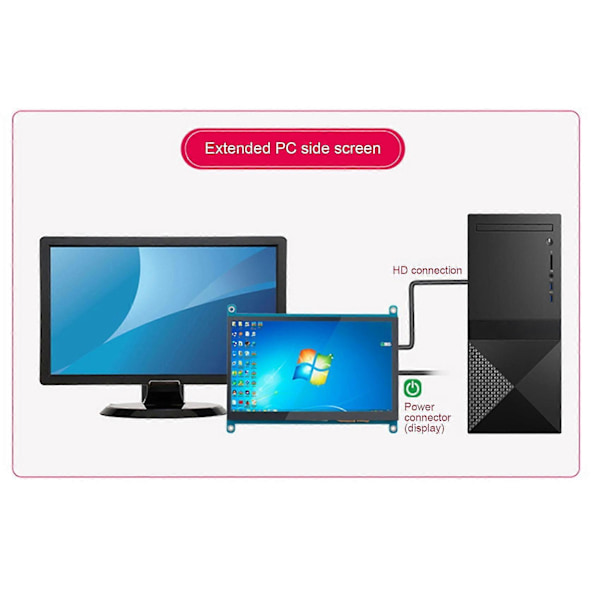 5 Tum Skärm Utan Touch Mon Pane 800x480 Kapacitiv Touch Display - Vga Display