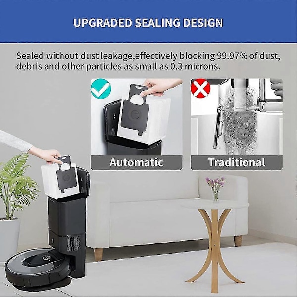 For All I S J Clean Base Automatisk Støvtømming S, D Poser For I3 I4 I6