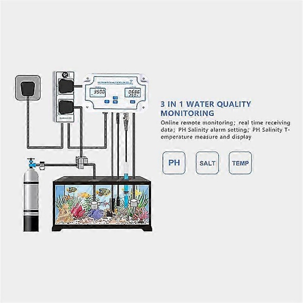3-i-1 Wifi Detektor Ph/ity/temp Elektrisk Bnc Typ Sond För Rium Hydroponisk