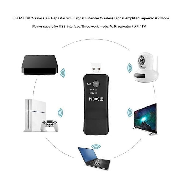 Bærbar Universal 300Mbps USB WiFi Trådløs Smart TV Netværksadapter Repeater