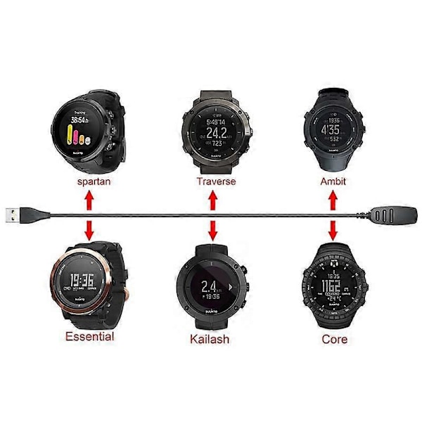 Universal USB-laddningskabelklämma Adapter för Suunto Ambit 1/2/3 Smartklocka