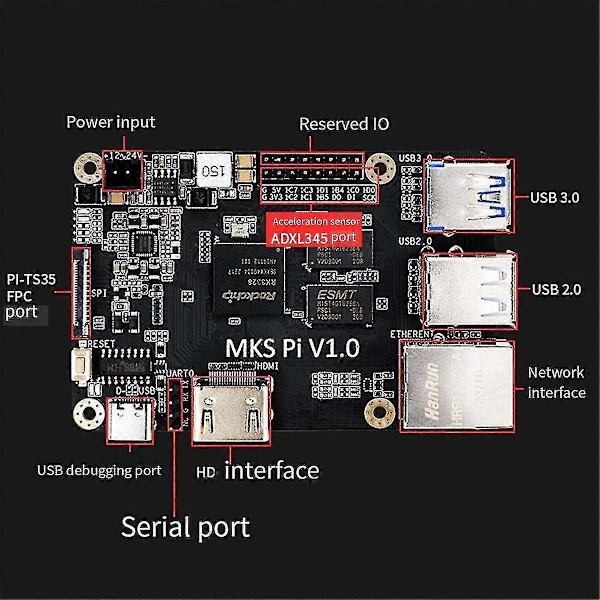 Mks Pi Klipper Motherboard Controller 64bits Soc Onboard Klipperscreen Til Voron Kompatibel Med -a