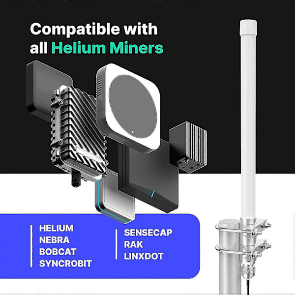 Helium Miner Antenn Lora 915 Mhz 30 cm Inomhus Omni-direktionell Hnt Hotspot För Mntd, Nebra, , Bobca