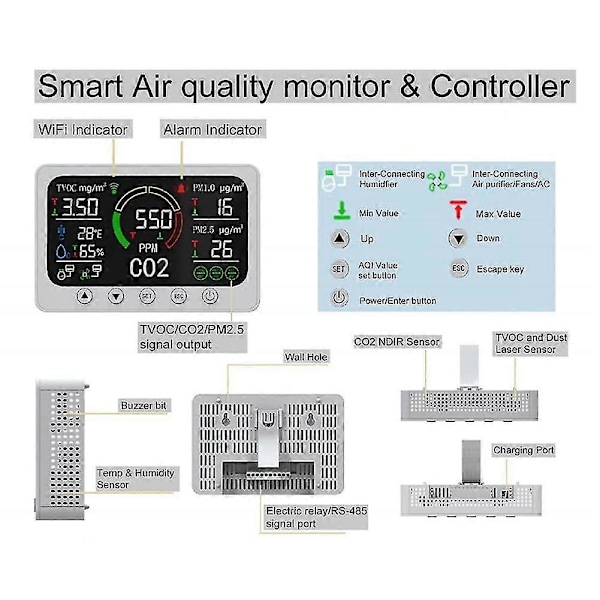 Pt02 Smart CO2-måler Kvalitetsmonitor med LCD-skjerm Wifi-kontroll Karbondioksidsensor Tester (P