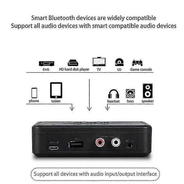 Bluetooth-mottaker