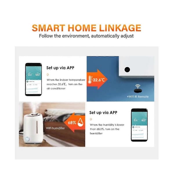 Multifunktionell Graffiti Smart WiFi Temperatur- och Fuktighetssensor Portabel Hus Smart Länkage Sensor