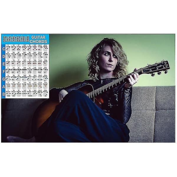 Acoic Gitarrackord Skala C Gitarrackord Fingerdiagram Lektioner Musik För Gitarr