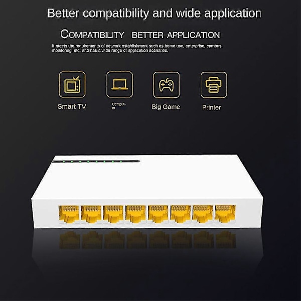 8 Portars Und S Gigabit Etet S Hem Splitter Moning S Eu Kontakt