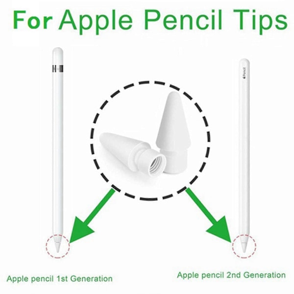 10 kpl sopii lyijykynän 1./2. sukupolven iPad-styluskynän vaihtokärki Stylus Pr