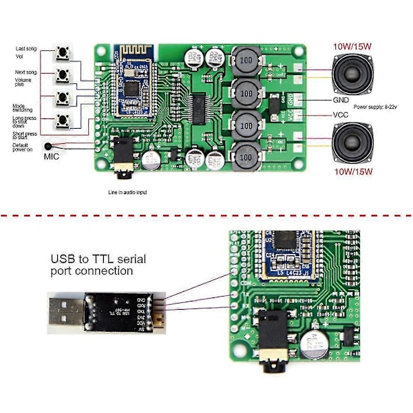 2x15W Bluetooth-äänivahvistinkortti Langaton Bluetooth 5.0 Vahvistin Aux Tukee Sarjakomentoja