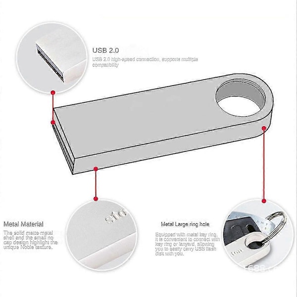USB-muistitikku Pendrive 64gb Pen Drive Mini USB-tikku Flash USB-muistitikku Flash U-levy