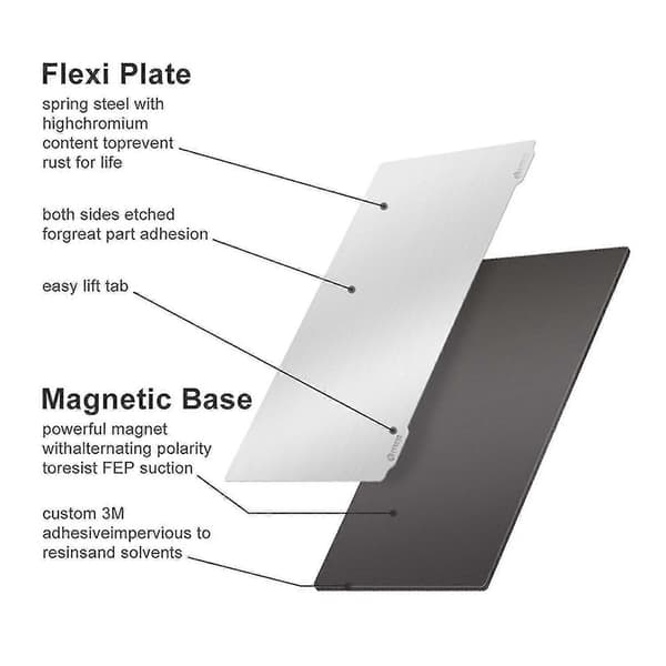 Resin Byggeplate+magnetisk Ark, For Anycubic Photon, Photon Mono